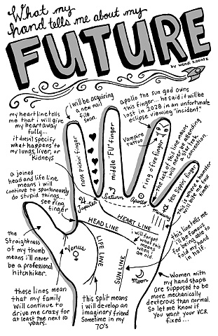 What my hand tells me about my future