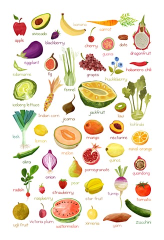Fruits & Vegetables A - Z