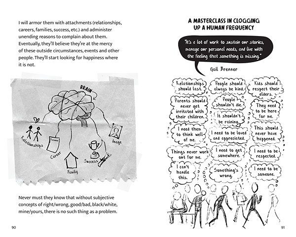 The Ego's Playbook, Pam Grout, Violet Lemay, Self-Help, Spirituality, Meditation, Manifestation, Manifest Destiny,Self-Actualization,