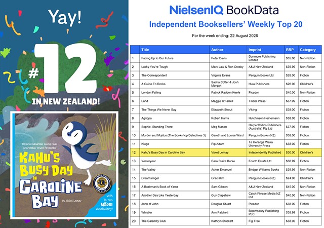 Debuting at 12 in New Zealand!