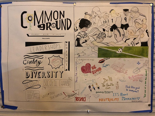 Common Ground Project with USFSP