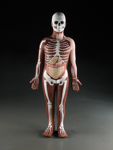 Anatomical model: Cast Clone