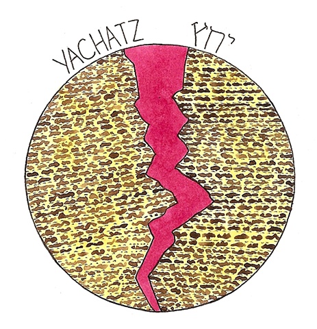 Yachatz- Break the middle matzah