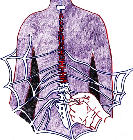 arachnoiditis, artforarachnoiditis, arachnoiditisSurvivor, spinal cord injury, healing art
