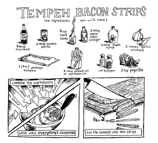 Illustrated Recipe for Tempeh Bacon 