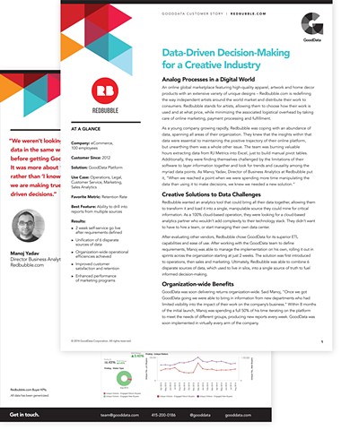 Case Study Design template Client: GoodData
