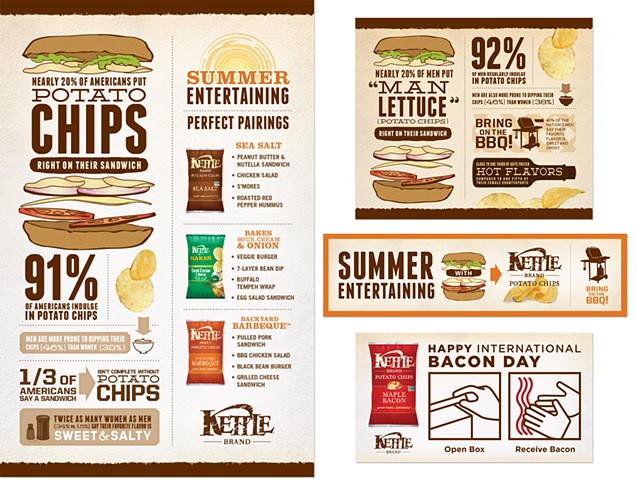 Kettle Chips collateral designs Client: Fancypants Design