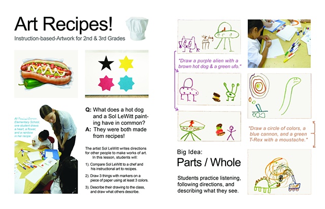 Curriculum Lesson Plan for Art based onSol LeWitt ("Art Recipes!")