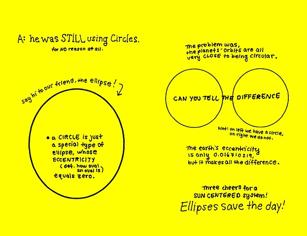 "Perfect!: Circles"