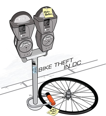 Bike Theft