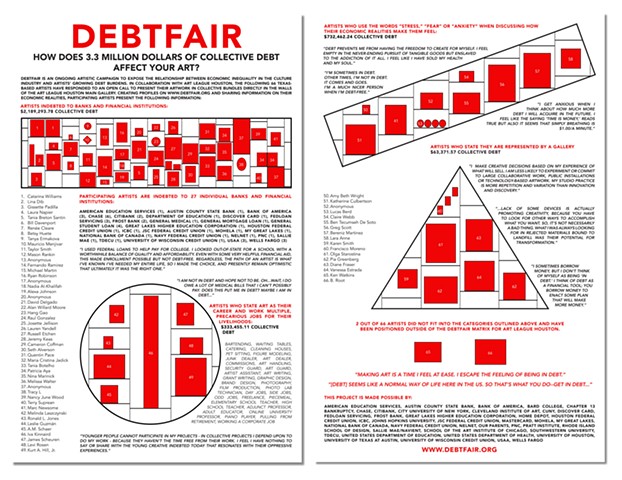 Debtfair @ Art League Houston
Info sheet