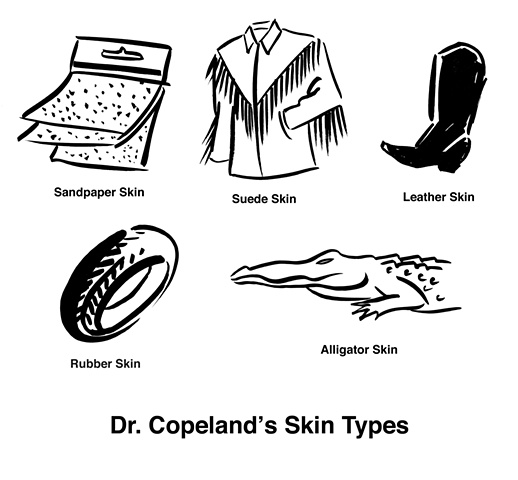 Dr. Copeland Skin Products
