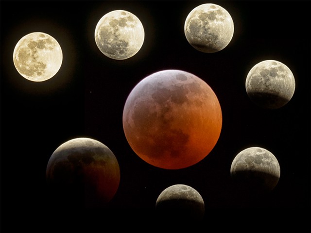 Lunar Eclipse Sunday Jan 20, 2019
