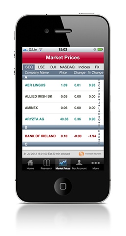market prices - iseq screen
