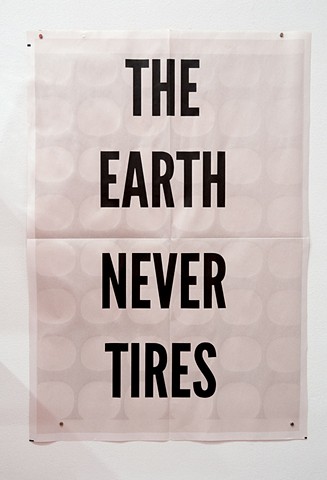 The Earth Never Tires, Poster