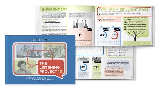 The Listening Project Booklet