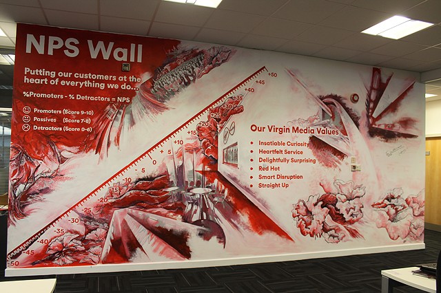 Mural - Virgin Media offices 'NPS wall'