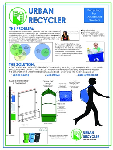 Research & Development:
Recycling For Apartment Dwellers