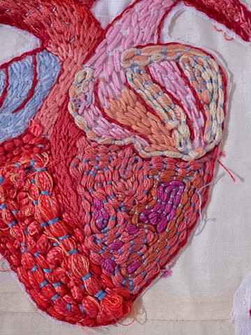 “Devoted Body” detail,  exhibited at "Open House: 3rd Tamworth Textile Triennial"