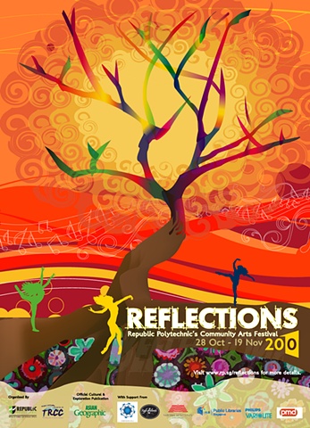 Reflections 2010 Poster