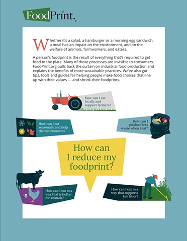 FP What is a Foodprint?