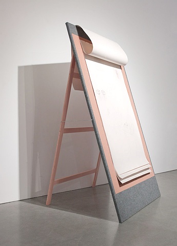 Partitions