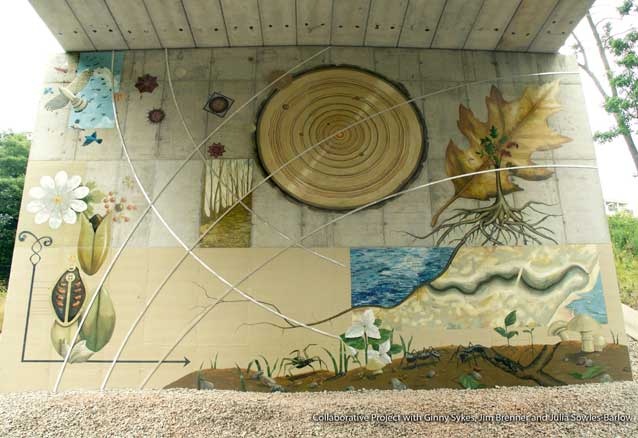 Mural, Augustina Droze, St. Sheridan Highland Park Illinois