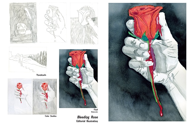 A Bleeding Rose process