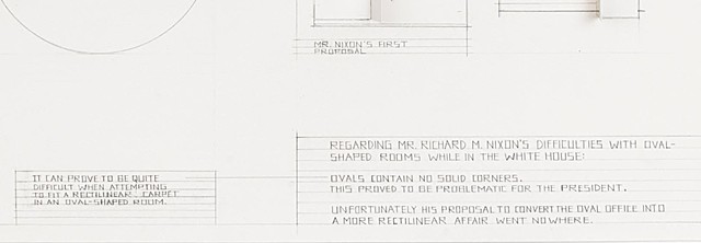 Mr. Richard M. Nixon’s Difficulties with Ovals (detail)