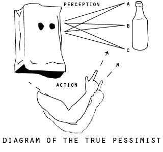 Diagram of the true Pessimist