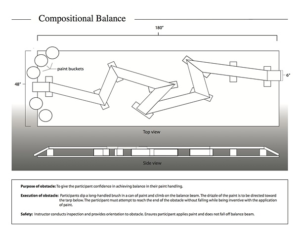 Compositional Balance obstacle design