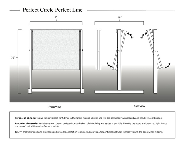 Perfect Circle Perfect LIne obstacle design