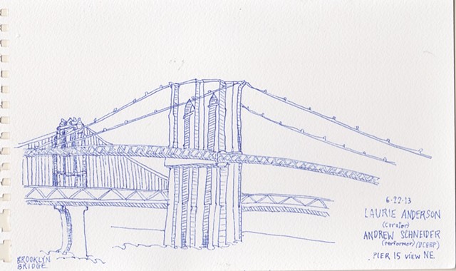 Brooklyn Bridge from Pier 15