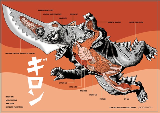 Anatomical art for the Arrow Video blu-ray box set release of the Gamera series.