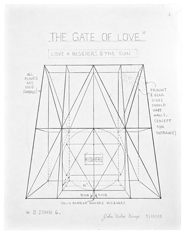 The Gate Of Love
3/10/2002