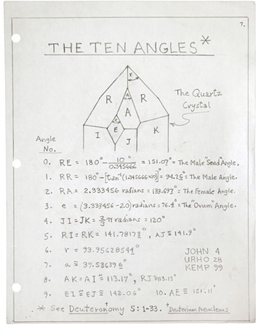 The Ten Angles
4/28/99
