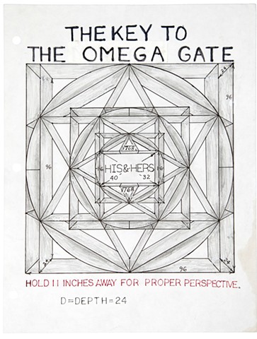 The Key To The Omega Gate