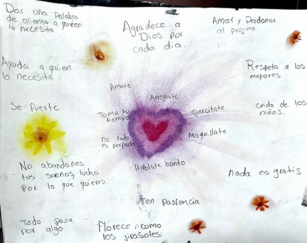 Writing and drawing self-identity exercise