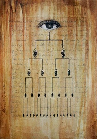Inherent divinity, xerox transfer, eyes, iris, nature, patterns, golden mean, grid,mixed media, acrylic painting, eye chart