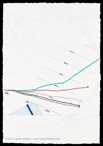 drawing of rise in college tuition, Barnett Newman, partcle physics tracks, by Lauren Gohara