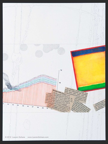 drawing of maple seeds, news clippings, Rothko, household debt, particle physics tracks, and dots by Lauren Gohara