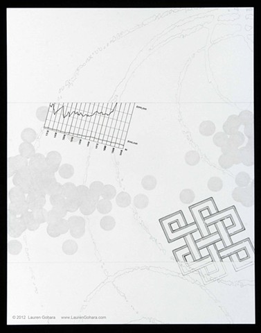 black-and-white drawing of income of top 1% vs 99%, endless knot, particle physics tracks, and dots by Lauren Gohara