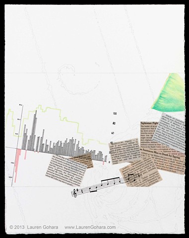 drawing of top individual income tax rate, change in GDP, news clippings, political violence, particle physics tracks, and lotus seed pod, by Lauren Gohara