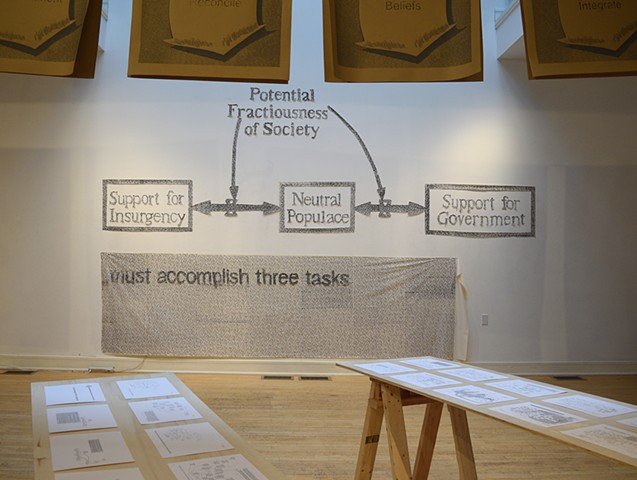 installation view of Neutral Populace