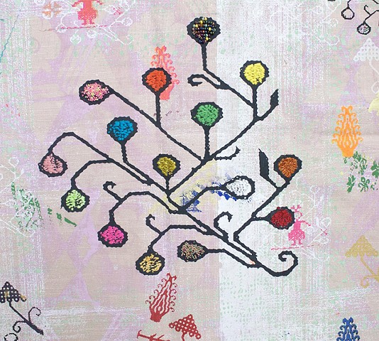 Silk screen printing, embroidery and beads on upholstery fabric (detail)