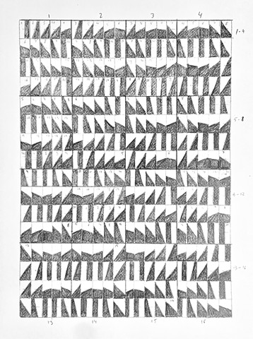 Partitur (Landschaft)