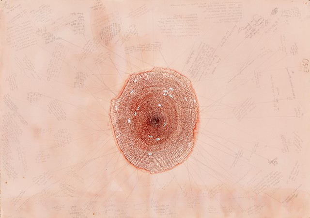 Pen-do-Chronology #1, Flax Art store, San Francisco, CA