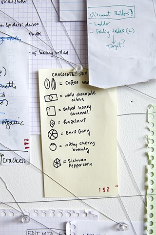 Installation view of Lists #1, Elastic Wall Projects, San Francisco, CA