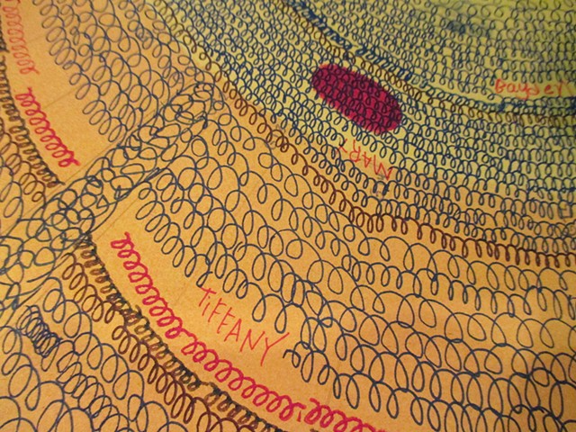 Performance view of Pen-do-Chronology #9, Santa Cruz Museum of Art & History