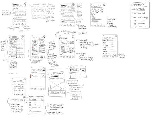 Product Design
